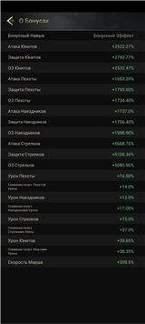 купить аккаунт Myths of Moonrise